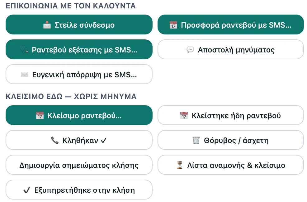 Οι ενέργειες μιας κλήσης: στείλτε σύνδεσμο ή μήνυμα, κλείστε ραντεβού, ή κλείστε την κλήση. Κάθε ενέργεια τη διαλέγει άνθρωπος.