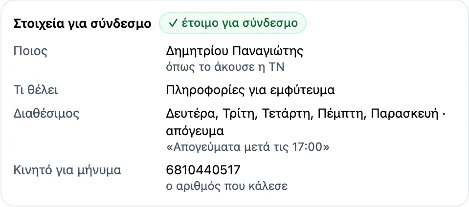 Τα στοιχεία της κλήσης (ποιος, τι θέλει, πότε μπορεί, το κινητό του) και η σύνοψη που έγραψε η τεχνητή νοημοσύνη: ρωτά για εμφύτευμα και θέλει ραντεβού για συμβουλευτική.