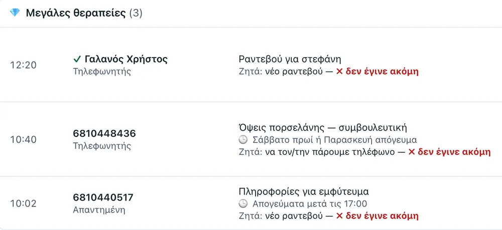 Η λίστα των κλήσεων, στην ομάδα «Μεγάλες θεραπείες»: τρεις κλήσεις, η καθεμία με αυτό που ζήτησε ο ασθενής και την ένδειξη «δεν έγινε ακόμη».