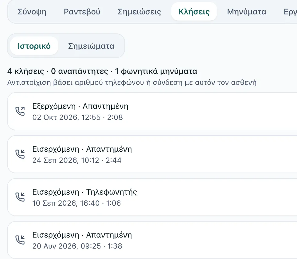 Η καρτέλα ενός ασθενή, στις «Κλήσεις»: τέσσερις κλήσεις με ημερομηνία, κατεύθυνση και διάρκεια.